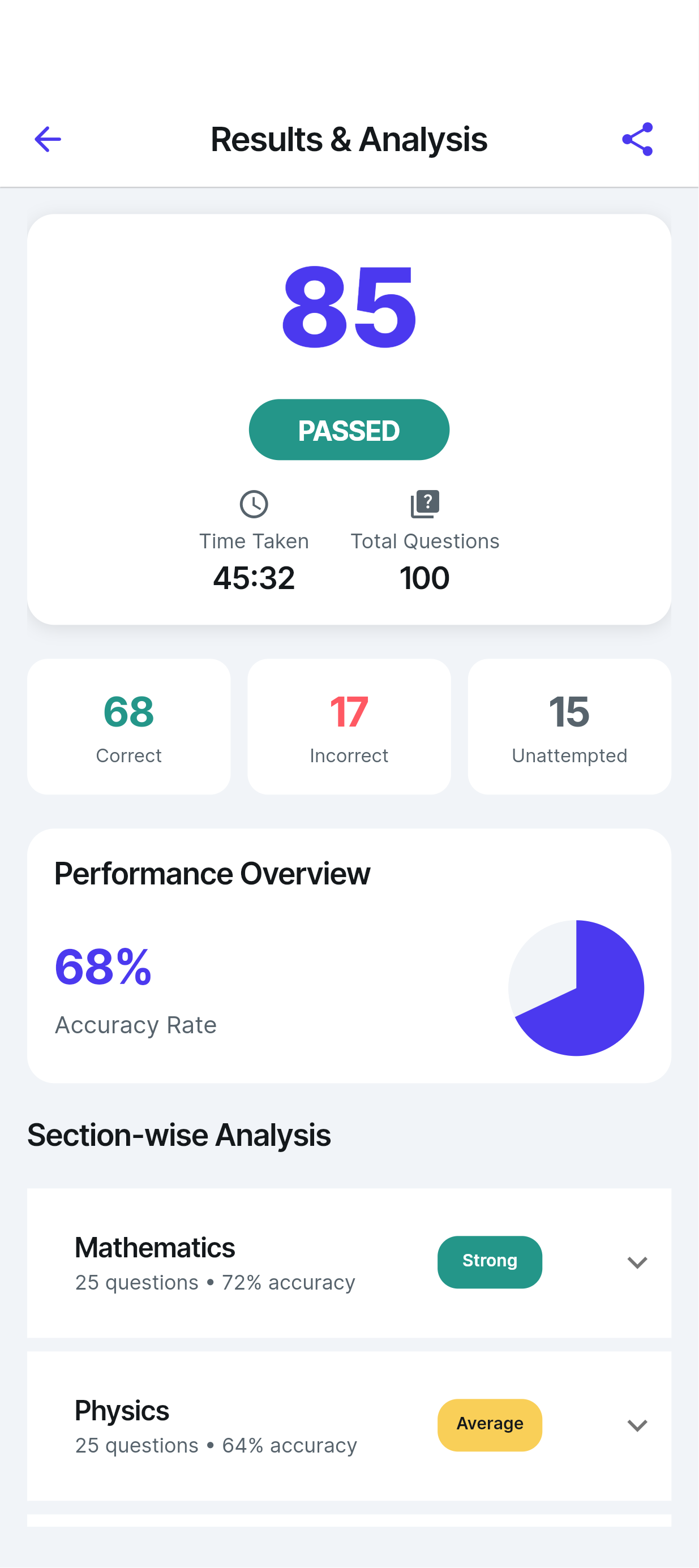 AbhyasApp – Complete Exam Preparation App UI Kit